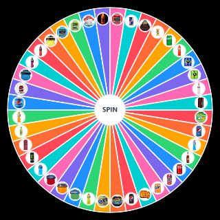 Aussie Soft drinks, energy drinks and sports drinks Wheel