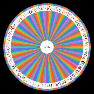Random SAB (TRADING) Wheel