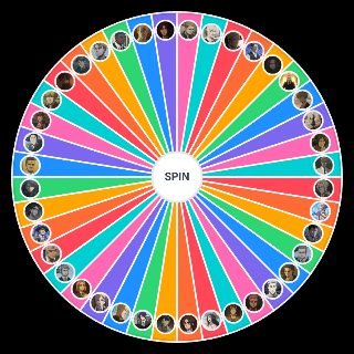 Spin the Wheel: Attack on Titan Main and Side Characters