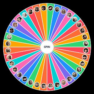 Spin the Wheel: Red Flood Russian Unifiers
