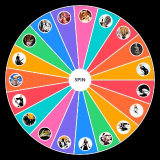 Ichigo's Transformations (Design/Strength/Iconic) Random Picker