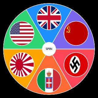 World War 2 Country Performances Wheel