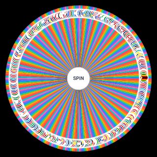 Would you live in these countries? Wheel