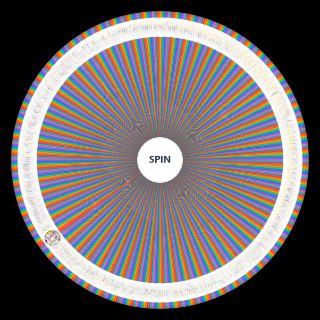 FGO Servants Always Updated Wheel