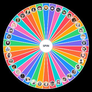 Top Girls in Naruto Wheel