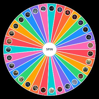 Random Elden Ring Locations Picker