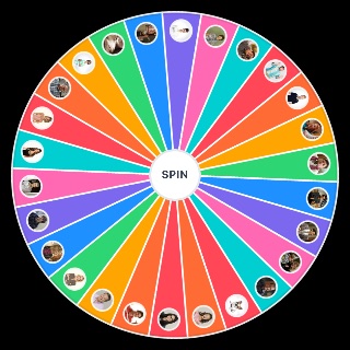 Choose a Random modern family characters