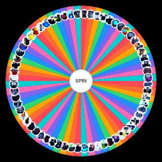 TTD Units (Overall) Wheel