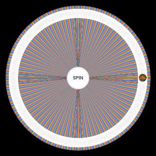 The Simpsons Characters Power Levels (Seasons 1 8) Wheel