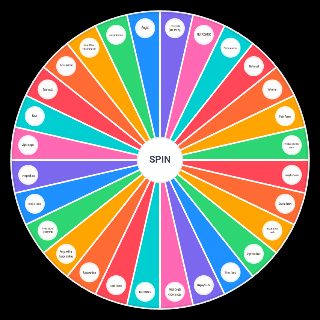 Random Angst tropes Wheel
