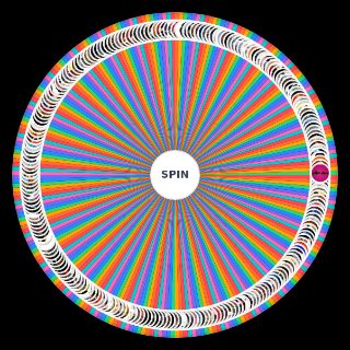 Spin the Wheel: rap albums all time