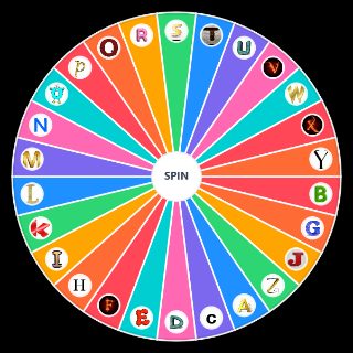 Random Alphabet Wheel