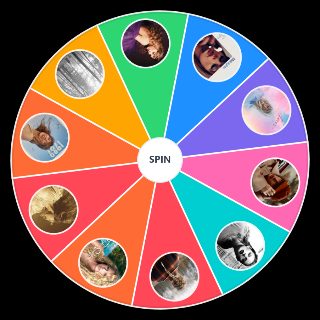 Choose a Random Taylor Swift Albums