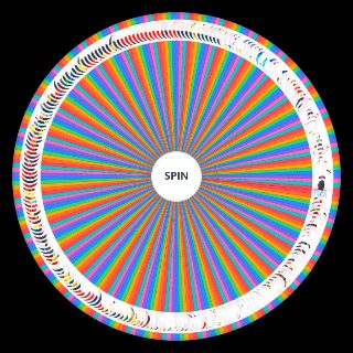 Spin the Wheel: TBB Skibidi All Enemies Roblox Rizz
