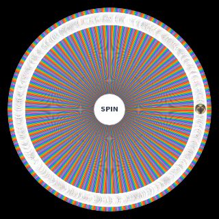 Spin the Wheel: EMO,SCENE,MYSPACE/S.Hey,TEENSTARS,RB,HARDCOREGENRES AND PUNK