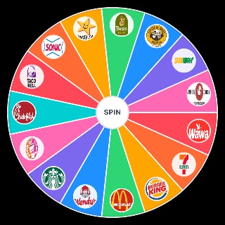FAST FOOD BREAKFAST FOOD ONLY Random Picker