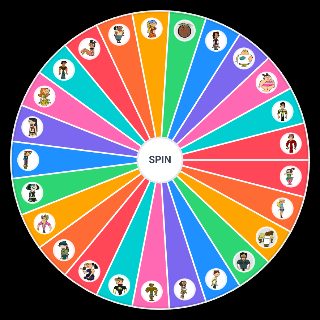 Spin the Wheel: Total Drama Island Characters