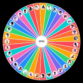 Outcome Memories Character Wheel