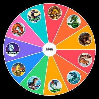 Random Wings of Fire Tribe Wheel