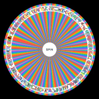 Random Flags of the World (2025 + Older flags) Wheel