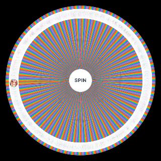 Project SEKAI All 4☆ Cards Wheel