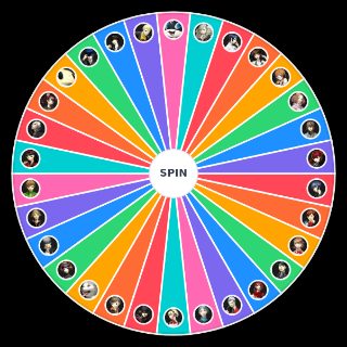 Spin the Wheel: Persona 3 5 Playable Characters