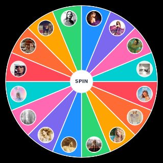 Taylor Swift Albums (2006 2025) Wheel