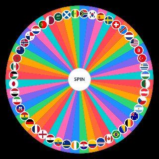 Spin the Wheel: World Cup