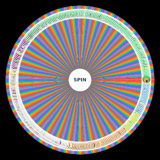 Spin the Wheel: BFDI Characters (By Season)