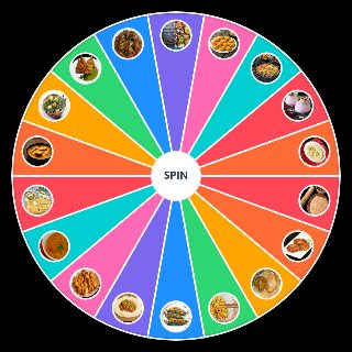 Random Indian Food (VEG) Wheel