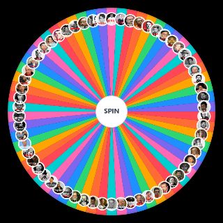 Random The Worst/Most Evil Serial Killers Ever. Wheel