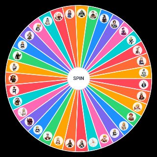 Random Overlord's Waifu Wheel