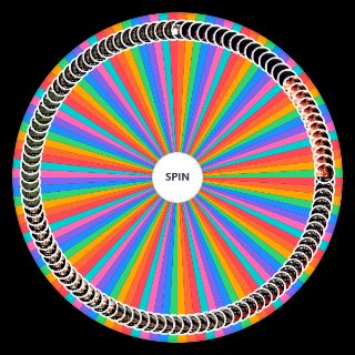Spin the Wheel: All Slipknot Songs(The End, So Far)