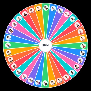 2026 NFL Starting Quarterbacks Wheel