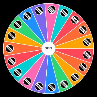 Comunidades Autónomas España Wheel