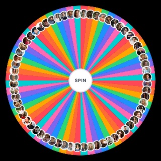 L'ultime classement de Desperate Housewives, le vrai Random Picker