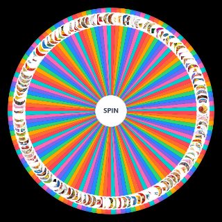 Random German candy Wheel