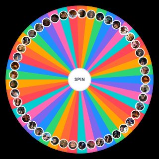 Spin the Wheel: Final Destination Characters