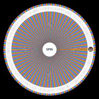Spin the Wheel: One Piece ALL (1000+) Characters [Egghead Update]