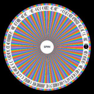 Random Bands from the Rock and Metal Genres Wheel