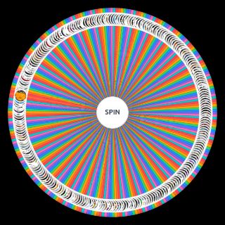 Random Top 250 Highest Rated SCPs Wheel