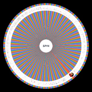 cookie run cookies 8/2/2025 (crk/crob/cwc/ctoa) SOME NPCS Wheel