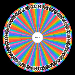 Spin the Wheel: House of the Dragon Characters (S1 & S2)