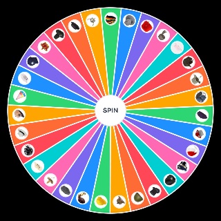 Types of Hats Wheel