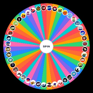 NASCAR DRIVERS Wheel