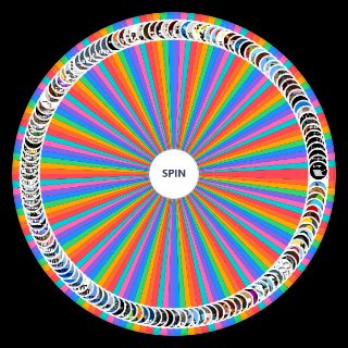 Random Alan Becker POWERSCALING Wheel