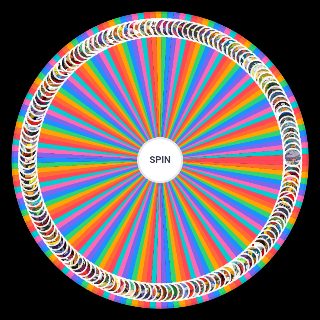 Spin the Wheel: Mega Man Battle Network ALL NetNavis (2024)