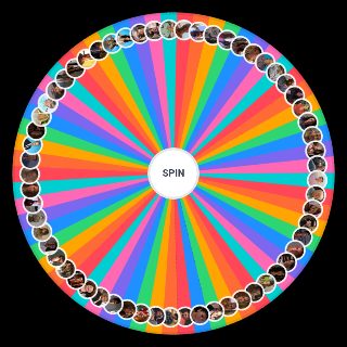 Spin the Wheel: Dexter Character's