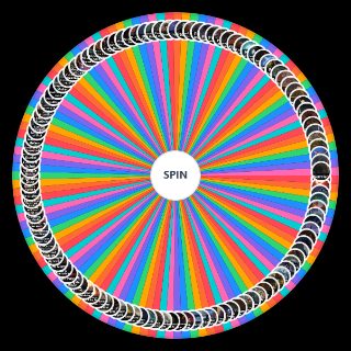 Random Elden Ring Bosses Wheel