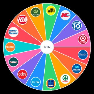 Australian Shops Wheel